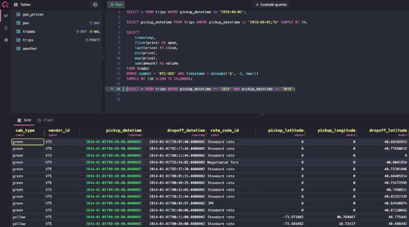 🗣  赚钱项目  |  助力我们  👈🏵  #程序 |  QuestDB - 高性能开源时序数据库🍥 简介