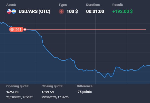 Trading Quotex Signals: NO NEED TO WAIT FOR THE PERFECT MOMENT! 💵IN THE VIP CHANNEL, ACCURATE SIGNALS ARE ALWAYS DELIVERING PROFITS! 👛Just follo