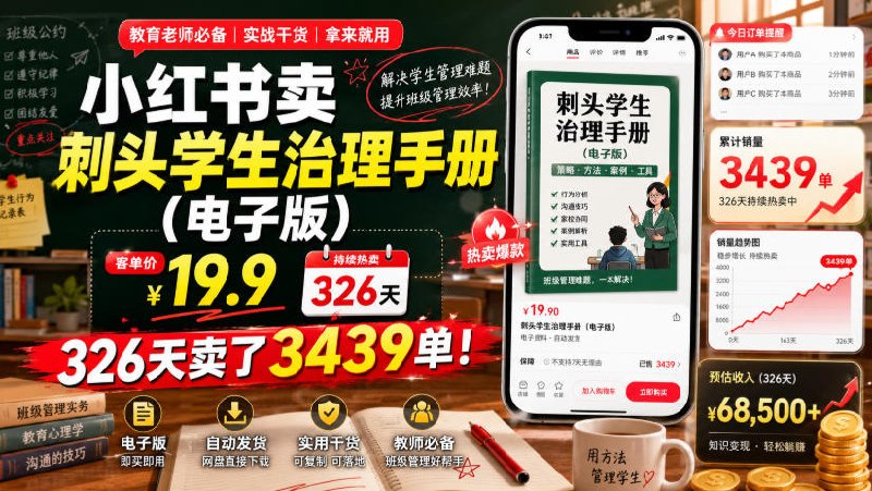 📌 #小红书  | 活动线报 · 返佣平台✍️ 《小红书卖刺头学生治理手册（电子版） 客单价19.9 326天卖了3439单！》📖 项目介绍