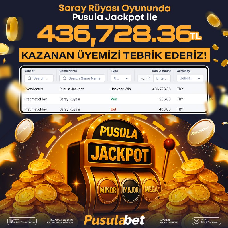 Pusula kanal paylaşımı görseli