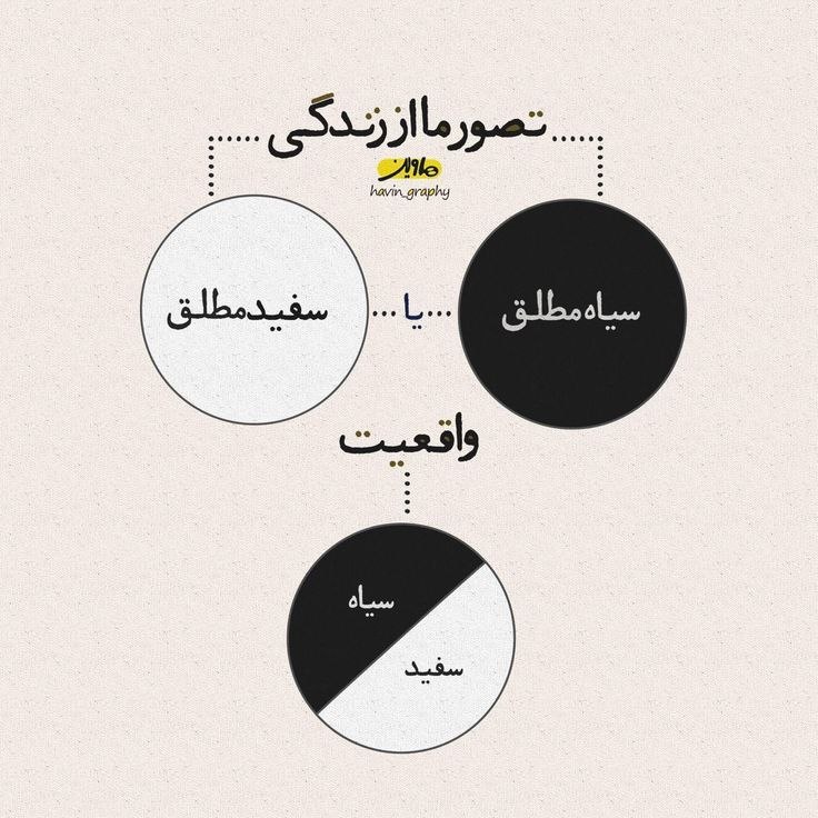 مراشین 🔮: رسانه پست