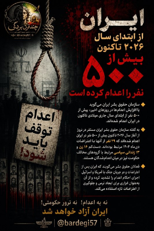 چند قرن بردگی: 🔶 «ایران از ابتدای سال ۲۰۲۶ تاکنون بیش از ۵۰۰ نفر را اعدام کرده است»🔸 سازمان حقوق بشر ایران می‌گوید با افزایش اعدام‌ها د
