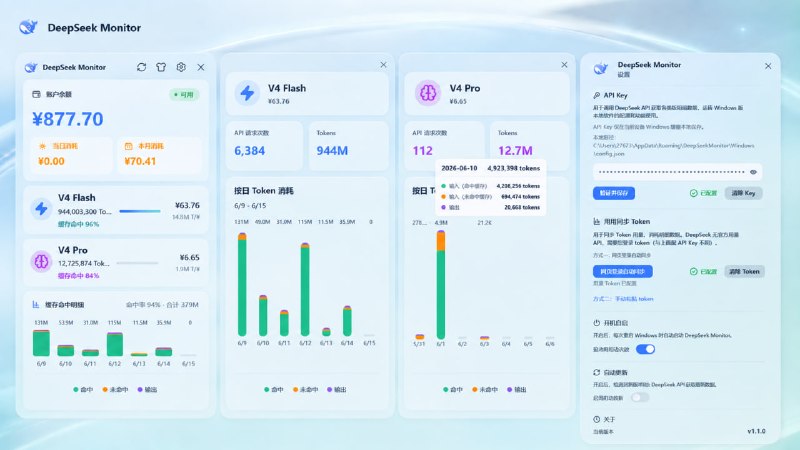 🆔 软件名称:DeepSeek Monitor Windows