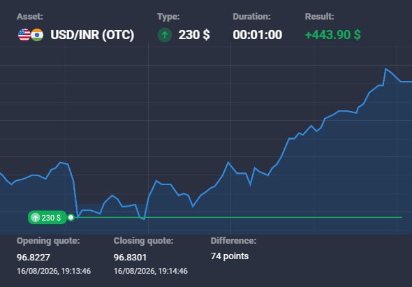 🔥AVIATOR CHANNEL🔥: 0️⃣0️⃣0️⃣ ANOTHER PROFIT SHOT! VIP IS RUNNING FULL POWER! WANT THE SAME? — TIME TO ACT! ✅Go ➡ REGISTER HERE ⬅✅ Write me 