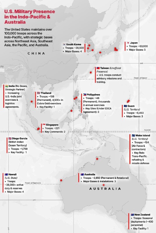Planes del Pentágono para luchar contra China desde las bases del Pacífico No puede mantener de la degradación