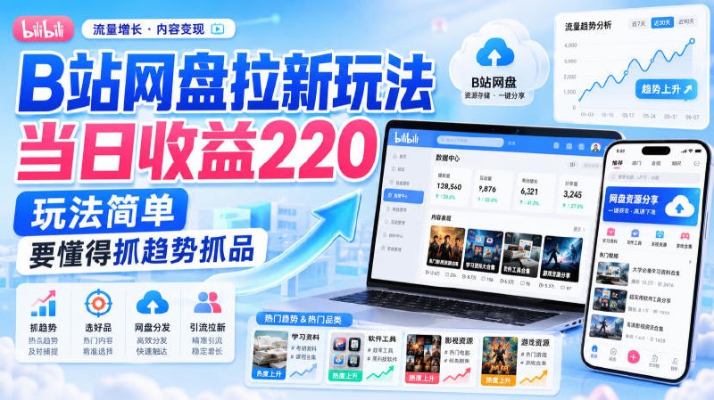 📌 #奇技淫巧  | 活动线报 · 返佣平台✍️ 《B站网盘拉新玩法当日收益220玩法简单要懂得抓趋势抓品》📖 项目介绍