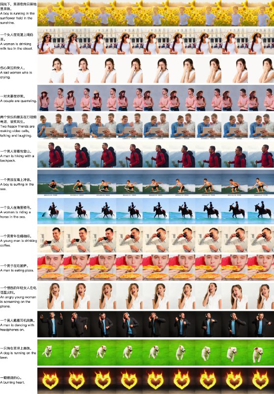 #CogVideo #开源 #视频生成  🏵  #程序 |  CogVideo - 根据文本生成视频🍥  简介