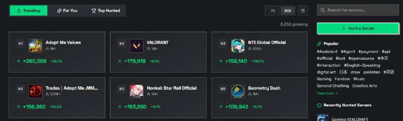 🆔  网站名称：DiscordHunt