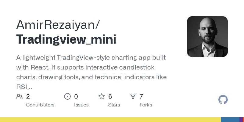 🍭 #金融科技 #React开发 #数据可视化🏵 TradingView Mini - 基于React的轻量级图表绘制组件🍥 简介