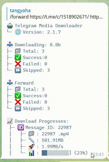 🍭 #下载工具 #Telegram #多平台🏵 Telegram媒体下载器 - 多平台Telegram媒体下载🍥 简介
