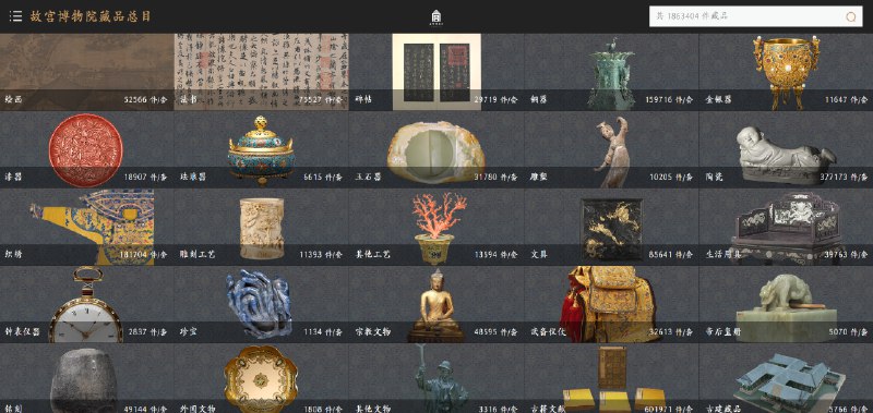 #故宫 #藏品 #文物 🎈 #资源 | 故宫博物院藏品总目🎯  简介