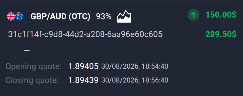 Trading Quotex Signals: 📊 GBP/AUD (OTC) 🕘 2 MINUTES 💵 Use 150 from balance ➡️ CLICK HERE AND REGISTER✅ TRADE CLOSED IN PROFIT!💵 BALANCE: $384,80