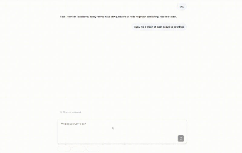 🗣  每日羊毛线报  👈🏵  Tambo AI - 生成式UI组件集成🍥 简介