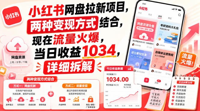 📌 #小红书  | 活动线报 · 返佣平台✍️ 《小红书网盘拉新项目 两种变现方式结合 现在流量火爆 当日收益1034 详细拆解》📖 项目介绍
