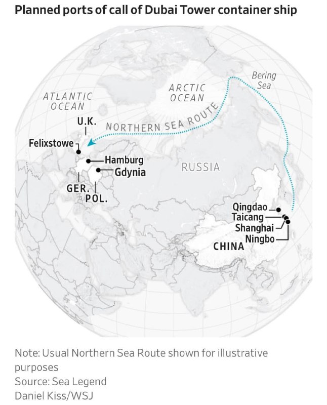 China hace que la carga del mar se mueva a la velocidad del velo a través del Ártico de Rusia