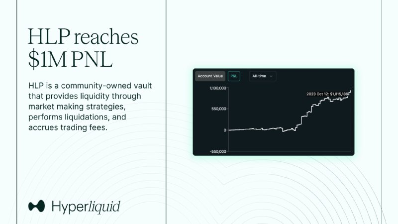 Hyperliquid Announcements news image