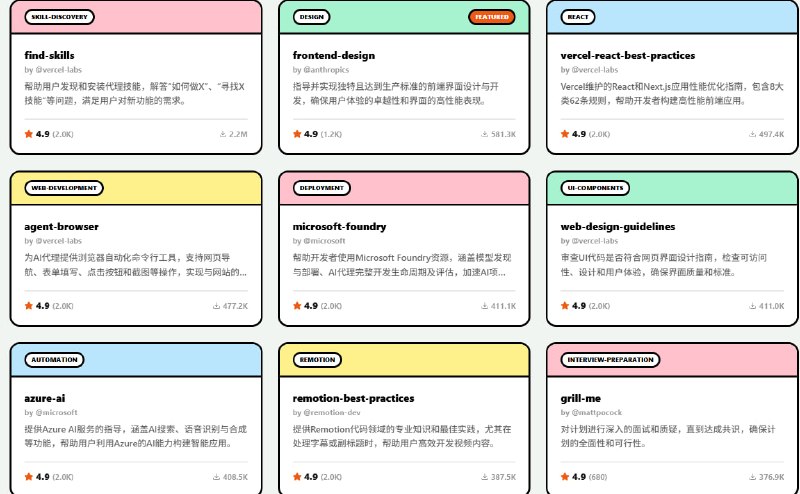 🆔  网站名称：SkillForge