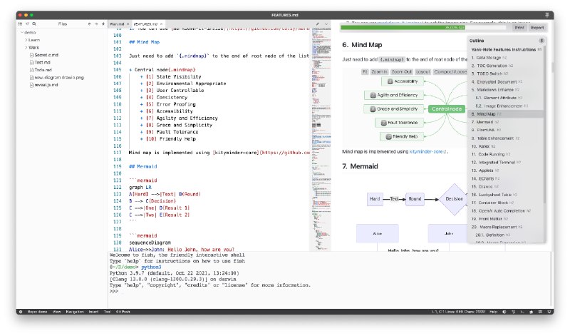 #YankNote #Markdown #编辑器 🏵  #程序 |  Yank Note - 可扩展的 Markdown 编辑器🍥  简介