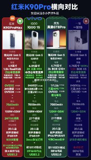 下周看加人表演