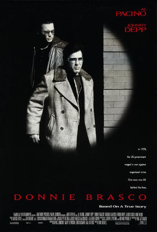 忠奸人 Donnie Brasco：黑帮卧底的忠诚与背叛【高清资源下载】