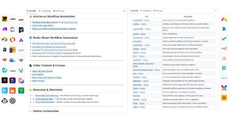 🍭 #自动化工具 #工作流引擎 #开发资源🏵 Awesome Workflow Automation - 自动化工作流工具合集🍥 简介