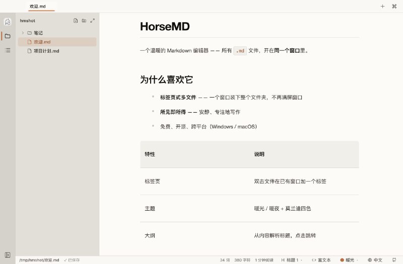 #Markdown #文本编辑 #开源 HorseMD Markdown 编辑器，采用单窗口多标签设计，可在侧边栏管理整个文件夹，并通过标签页同时编辑多个文档，支持所见即所得编辑、Markdown 实时预览、文件树导航和标签切换，基于 Milkdown 构建编辑器，提供 Windows 和 macOS 版本，免费开源