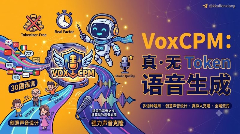 🆔 项目名称:VoxCPM