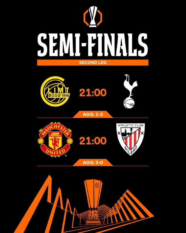 ⚽️ UEFA Europa League ⚽️UEL 01: 20:00 Manchester United Vs Athletic ClubUEL 02: 20:00 Bodø / Glimt Vs. Tottenham⚽️ UEFA Europa Conference League UECL 01: 20:00 Chelsea Vs. DjurgårdenUECL 02: 20:00 Fiorentina Vs. Real Betis⚽️ UEFA Europa League ⚽️UEL 01: 20:00 Manchester United Vs Athletic ClubUEL 02: 20:00 Bodø / Glimt Vs. Tottenham⚽️ UEFA Europa Conference League UECL 01: 20:00 Chelsea Vs. DjurgårdenUECL 02: 20:00 Fiorentina Vs. Real Betis