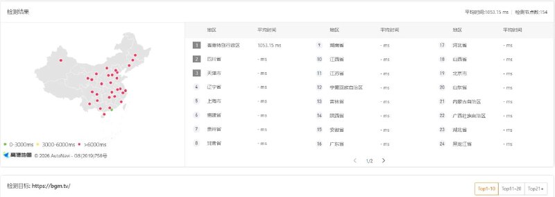 知名华语动画评分网站 bangumi 疑似被墙bangumivia 艾尼娅🌸 在花频道 · 备用频道 · 投稿通道知名华语动画评分网站 bangumi 疑似被墙bangumivia 艾尼娅🌸 在花频道 · 备用频道 · 投稿通道