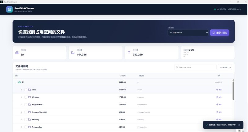 #清理 RustDiskCleaner Windows 磁盘清理工具，采用 Rust 开发，可快速扫描磁盘中的文件和目录，即使面对数百万个文件，也能在约 20 秒内完成扫描，支持统计磁盘空间占用、批量选择并删除无用文件，帮助快速释放磁盘空间，适用于大容量磁盘和海量文件整理场景