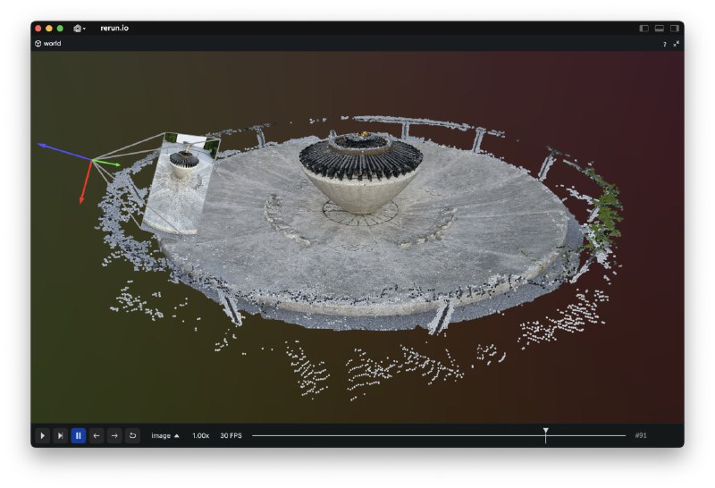 🍭  #数据可视化 #多模态数据🏵  Rerun - 多模态数据记录与可视化SDK🍥 简介