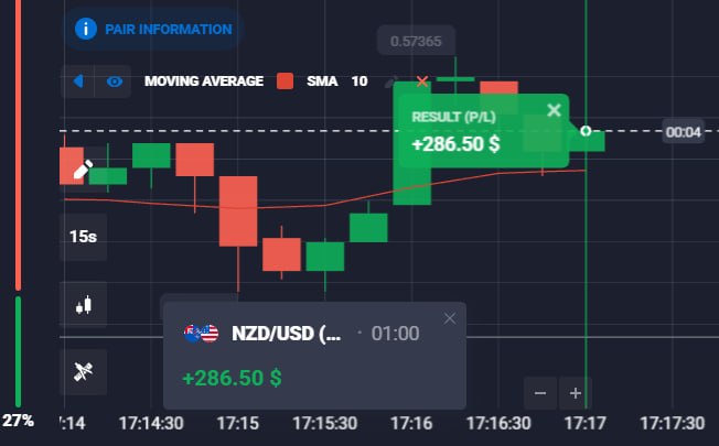 🔥AVIATOR CHANNEL🔥: 👑👑👑👑👑👑👑👑 VIP SIGNAL COMING UP! JUST COPY AND EARN FAST MONEY — ON THE WAY! 👇👇👇✅Go ➡ REGISTER HERE ⬅✅ Write me after regi