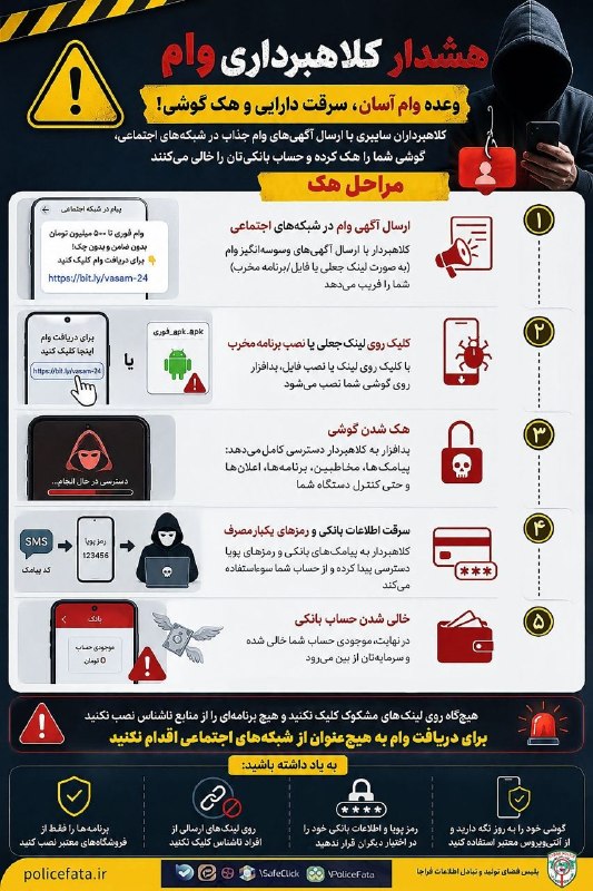 فرزندان رودبارسرا😷: 🚨 زنگ خطر سایبری، کلاهبرداری تحت پوشش وام آسان⁉️#پلیس_فتا #کلیک_امن#وام_فوری#کلاهبرداری_پرداخت_وامhttps://t.me/frodbarsa