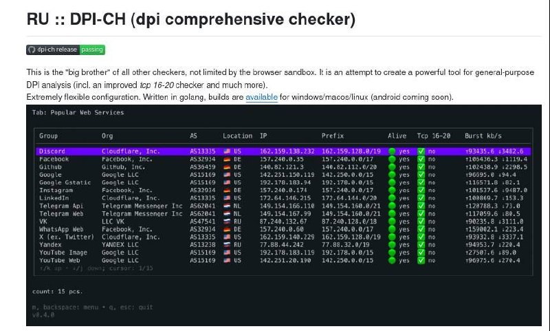 🍭 #网络工具 #审查检测🏵 Dpi-checkers - 监测网络审查🍥 简介