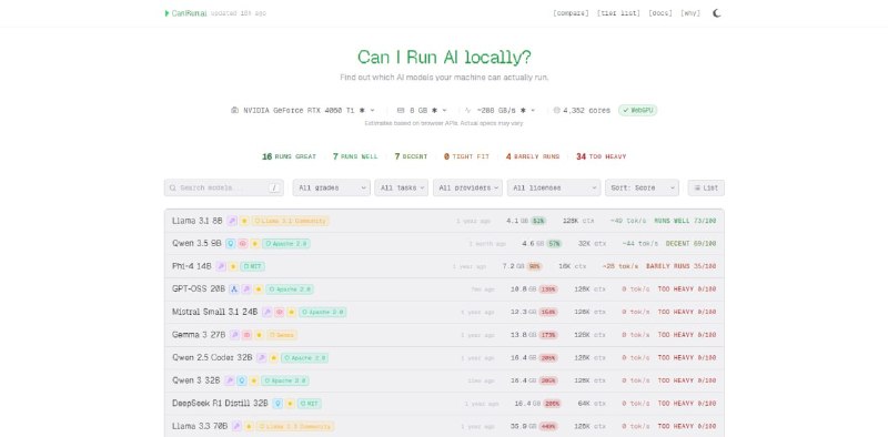 #AI #检测 Can I Run AI 设备可运行大模型检测工具，会通过浏览器接口自动读取设备的 CPU、内存及 GPU 等基础信息，并基于内置模型数据库对不同规模的 AI 模型进行匹配分析，给出对应的运行等级评分与推荐结果，支持查询从轻量级模型到数百亿参数模型的硬件需求，包括显存占用、上下文长度和量化方案等关键指标，还可手动搜索具体模型并查看详细配置要求