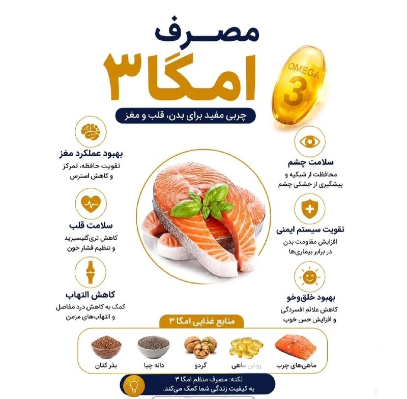 مرکز بهداشت کشوری: خواص مصرف امگا ۳💊@Behdasht_iran