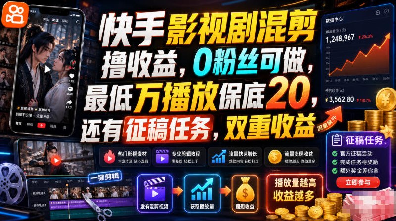 📌 #快手  | 活动线报 · 返佣平台✍️ 《快手影视剧混剪撸收益 0粉丝可做 最低万播放保底20 还有征稿任务 双重收益》📖 项目介绍