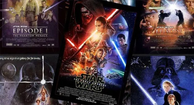 #星球大战 #电影 🎈 #影视 |  星球大战 - 11部 4K (2160P) 🎯  简介