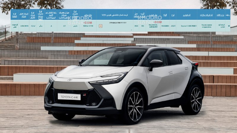 Khodrobank: ⭕️ تایید نوع تویوتا C-HR PHEV ۲۰۲۶ توسط آپام خودرو▪️ شرکت آپام خودرو، گواهی تایید نوع کراساوور پلاگین هیبرید تویوتا C-H
