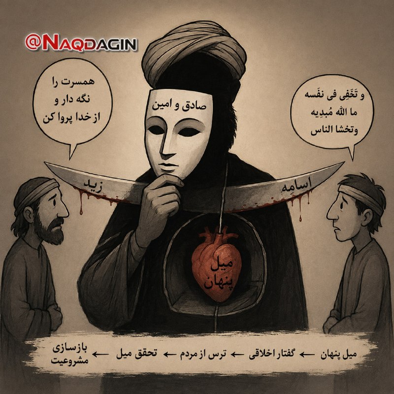 نقدآگین: رسانه پست