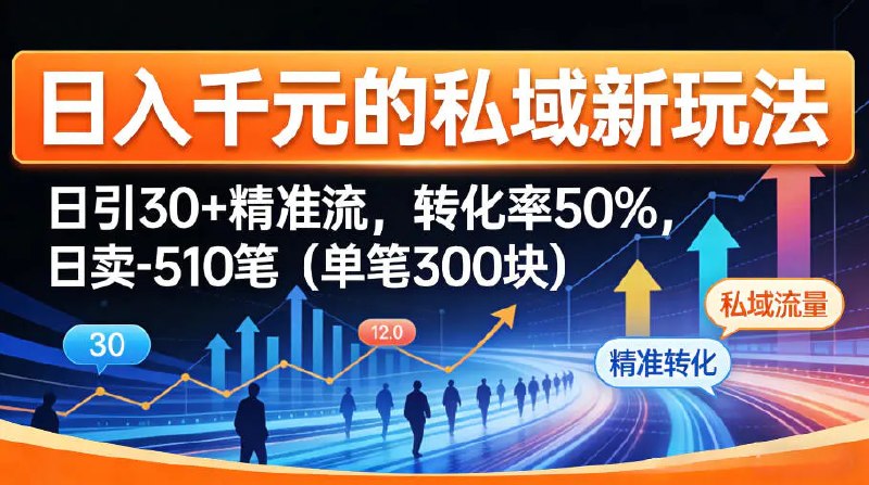 📌 #奇技淫巧 ✍️ 《日入千米的私域新玩法 日引30＋精准流 转化率50% 日卖5-10笔》📖 项目介绍