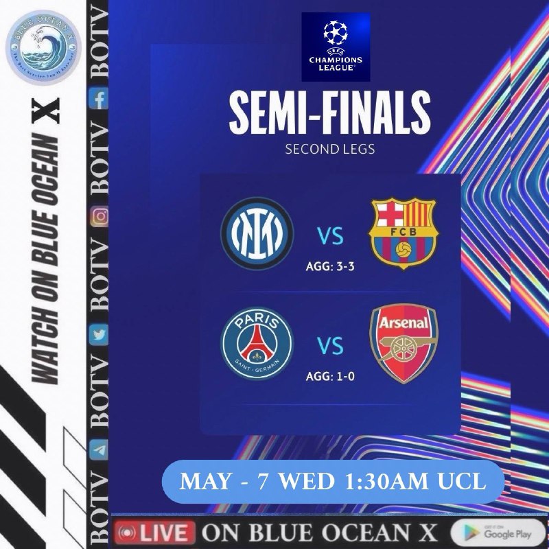 🇮🇹 VS 🇪🇸 🇫🇷 VS 🏴󠁧󠁢󠁥󠁮󠁧󠁿 မနက်ဖြန် (မေလ ၇ရက် 2025) အတွက် UEFA Champions League ဆီမီးဖိုင်နယ် ဒုတိယအကျော့ပွဲများဖြစ်သော PSG vs Arsenal နဲ့ Inter vs Barcelona ပွဲများအကြောင်း အောက်တွင် အကျဉ်းချုပ် ဖော်ပြထားပါတယ်။ PSG vs Arsenal (ပထမအကျော့ရလဒ်: PSG 1-0 Arsenal)ပွဲကစားမည့်နေရာ: Parc des Princes, ပဲရစ်, ပြင်သစ်အချိန်: မြန်မာစံတော်ချိန် မနက် 1:30 (BST 8:00 PM)ပွဲကြိုသုံးသပ်ချက်:ပထမအကျော့တွင် PSG သည် Ousmane Dembélé ၏ 3 မိနစ်မြောက်ဂိုးဖြင့် Arsenal ကို 1-0 ဖြင့် အနိုင်ရခဲ့သည်။ PSG ၏ တိုက်စစ်မှူး Khvicha Kvaratskhelia နှင့် Dembélé တို့သည် Arsenal ၏ ခံစစ်ကို ခြိမ်းခြောက်နိုင်ခဲ့ပြီး ဂိုးသမား Gianluigi Donnarumma ၏ အဓိက ကာကွယ်မှုများက အနိုင်ရမှုကို သေချာစေခဲ့သည်။ Arsenal အတွက် Mikel Merino ၏ ဂိုးတစ်ဂိုးမှာ VAR ဖြင့် ပယ်ဖျက်ခံခဲ့ရပြီး အခွင့်အရေးများစွာ ဖန်တီးနိုင်ခဲ့သော်လည်း ဂိုးပေါက်ထဲ မထည့်နိုင်ခဲ့ပေ။ဒုတိယအကျော့တွင် Arsenal သည် အနည်းဆုံး တစ်ဂိုးသွင်းရန်နှင့် အနိုင်ရရန် လိုအပ်ပြီး အိမ်ကွင်းအားသာချက်ရှိသော PSG ကို ဖိအားပေးရန် ကြိုးစားရမည်။ Arsenal တွင် ဒဏ်ရာပြဿနာများရှိပြီး Thomas Partey (ပိတ်ပင်ခံထားရခြင်း), Kai Havertz, Gabriel Magalhães, Jorginho နှင့် Gabriel Jesus တို့ ပါဝင်ကစားနိုင်ဖွယ်မရှိပေ။ သို့သော် Bukayo Saka နှင့် Declan Rice တို့သည် အဓိကကစားသမားများအဖြစ် ဦးဆောင်ရလိမ့်မည်။ PSG တွင် ဒဏ်ရာပြဿနာမရှိသလောက်ဖြစ်ပြီး အိမ်ကွင်းပရိသတ်များ၏ အားပေးမှုဖြင့် အနိုင်ရရန် ယုံကြည်ချက်အပြည့်ရှိသည်။ခန့်မှန်းရလဒ်: PSG 2-1 Arsenal (စုစုပေါင်း 3-1 ဖြင့် PSG တက်ရောက်နိုင်ဖွယ်ရှိ)PSG ၏ တိုက်စစ်အင်အားနှင့် အိမ်ကွင်းအားသာချက်က Arsenal ၏ ဒဏ်ရာပြဿနာများကို ကျော်လွှားနိုင်ဖွယ်ရှိသည်။Inter vs Barcelona (ပထမအကျော့ရလဒ်: Barcelona 3-3 Inter)ပွဲကစားမည့်နေရာ: Camp Nou, ဘာစီလိုနာ, စပိန်အချိန်: မြန်မာစံတော်ချိန် မနက် 1:30 (BST 8:00 PM)ပွဲကြိုသုံးသပ်ချက်:ပထမအကျော့သည် တကယ့်ဂိုးသွင်းပွဲတော်ဖြစ်ခဲ့ပြီး Marcus Thuram ၏ 30 စက္ကန့်မြောက်ဂိုးဖြင့် Inter က ဦးဆောင်ခဲ့သည်။ သို့သော် Barcelona ၏ Lamine Yamal, Raphinha နှင့် Dani Olmo တို့က တုံ့ပြန်ဂိုးများသွင်းယူခဲ့ပြီး Inter ၏ ပြန်လည်ဦးဆောင်မှုကို မယုံနိုင်ဖွယ် တန်ပြန်ခဲ့သည်။ နှစ်ဖက်စလုံးမှ အခွင့်အရေးများစွာဖန်တီးခဲ့ပြီး Inter ၏ တိုက်စစ်မှူး Lautaro Martinez ဒဏ်ရာရှိမရှိ စောင့်ကြည့်ရမည်ဖြစ်သည်။ဒုတိယအကျော့တွင် Barcelona သည် အိမ်ကွင်းအားသာချက်ရှိပြီး Robert Lewandowski ဒဏ်ရာမှ ပြန်လည်သက်သာလာမှုက အားဖြည့်ပေးမည်ဖြစ်သည်။ သို့သော် Alejandro Balde နှင့် Marc Bernal တို့ ဒဏ်ရာကြောင့် မပါဝင်နိုင်ဖွယ်ရှိသည်။ Inter တွင် Benjamin Pavard ၏ ဒဏ်ရာက ခံစစ်အတွက် စိန်ခေါ်မှုဖြစ်ပြီး မကြာသေးမီက စီးရီးအေတွင် ရလဒ်များ မတည်ငြိမ်မှုက စိုးရိမ်စရာဖြစ်သည်။Barcelona ၏ မြင့်မားသော ခံစစ်ပုံစံသည် Inter ၏ တန်ပြန်တိုက်စစ်ကို ဖိတ်ခေါ်နိုင်သော်လည်း ပထမအကျော့တွင် Inter ၏ တန်ပြန်တိုက်စစ်များမှ အနည်းငယ်သာ အန္တရာယ်ဖြစ်ပေါ်ခဲ့သည်။ Lamine Yamal ၏ ထူးချွန်မှုနှင့် Pedri ၏ ကွင်းလယ်ထိန်းချုပ်မှုသည် Barcelona ကို အနည်းငယ် သာလွန်စေသည်။ခန့်မှန်းရလဒ်: Barcelona 2-1 Inter (စုစုပေါင်း 5-4 ဖြင့် Barcelona တက်ရောက်နိုင်ဖွယ်ရှိ) Barcelona ၏ အိမ်ကွင်းအင်အားနှင့် တိုက်စစ်ထိရောက်မှုက Inter ၏ ခံစစ်အားနည်းချက်များကို အသုံးချနိုင်ဖွယ်ရှိသည်။မနက်ဖြန် (မေလ ၇ရက်၊ 2025) အတွက် UEFA Champions League ဆီမီးဖိုင်နယ် ဒုတိယအကျော့ပွဲများဖြစ်သော PSG vs Arsenal နဲ့ Inter vs Barcelona ပွဲများစဉ်များကို BLUE OCEAN X ရုပ်သံလိုင်းမှာ အတူစောင့်မျှော်အားပေးကြည့်ရူ့လိုက်ကြရအောင် !! 😊