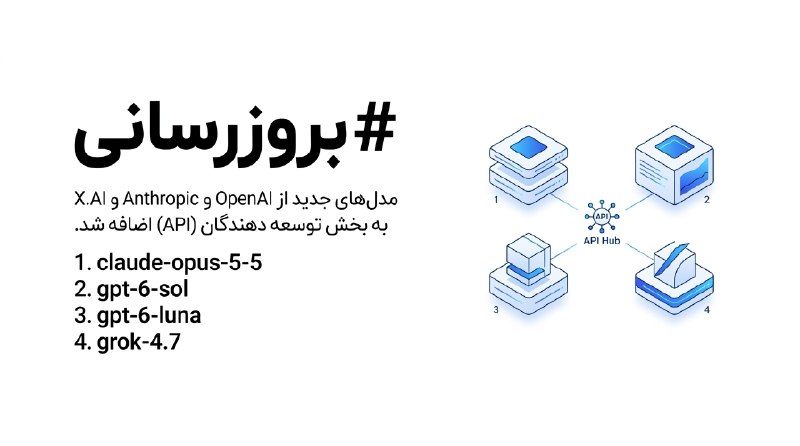 Иллюстрация к посту канала AvalAI | هوش مصنوعی