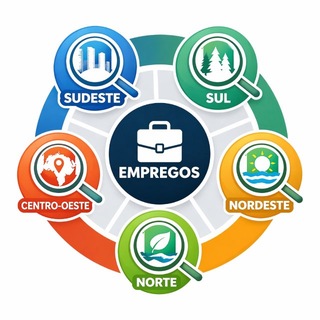 Empregos Brasil Telegram Group Link