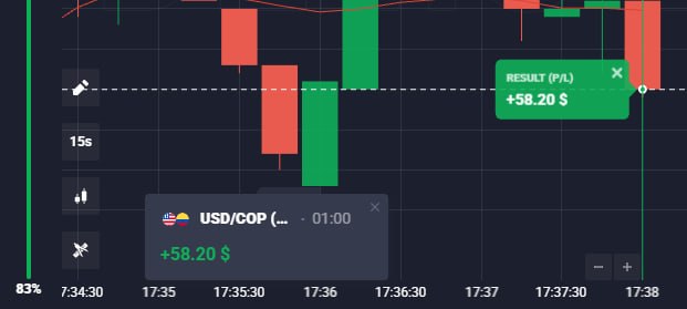 Trading Quotex Signals: 🔤🔤I KEEP CATCHING PROFITS!💵WITH MY VIP CHANNEL, DOZENS OF TRADERS EARN EVERY SINGLE DAY 👑ARE YOU WITH THEM? 🤔👉 CLICK HER
