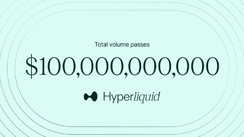 Hyperliquid Announcements news image