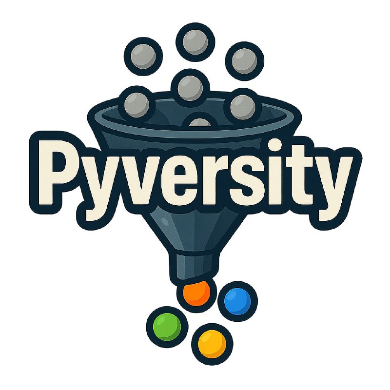 🍭  #Python库 #搜索优化🏵  Pyversity - 搜索结果多样化工具🍥 简介