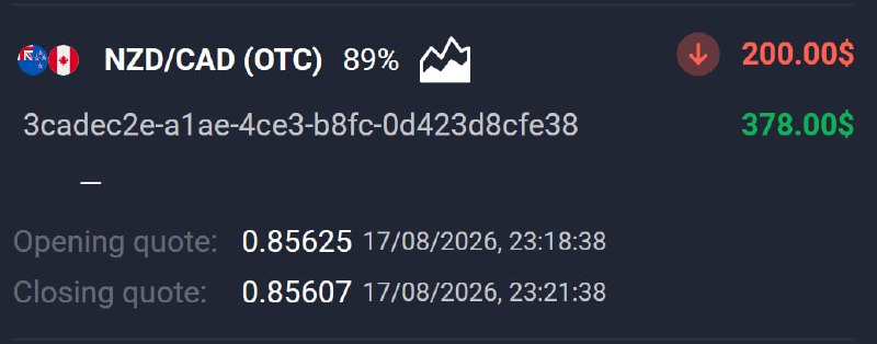 🔥AVIATOR CHANNEL🔥: 📊 NZD/CAD (OTC) 🕘 3 MINUTES 💵 Use 200 from balance ➡️ CLICK HERE AND REGISTER✅ TRADE CLOSED IN PROFIT!💵 BALANCE: $682,30