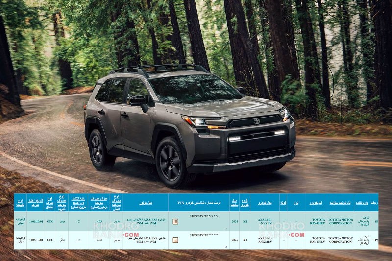 Khodrobank: ⭕️ تایید نوع واردات تویوتا RAV4 2.5L هیبرید ۲۰۲۶ توسط پارسوماش آریاک کار▪️ شرکت پارسوماش آریاک کار، گواهی تایید نوع تویو