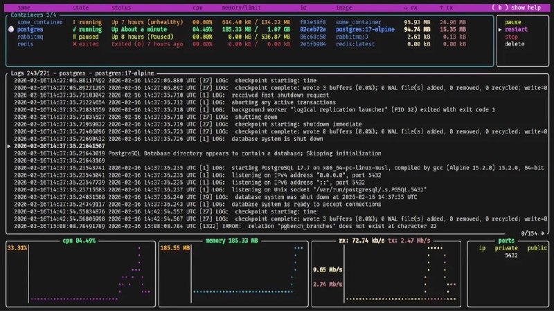 🍭 #Docker #终端工具 #TUI🏵 Oxker - 终端Docker容器管理工具🍥 简介